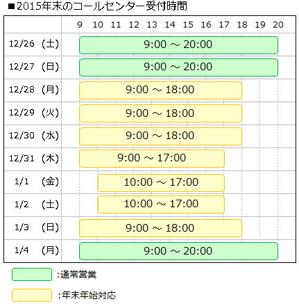 timetable_20151116